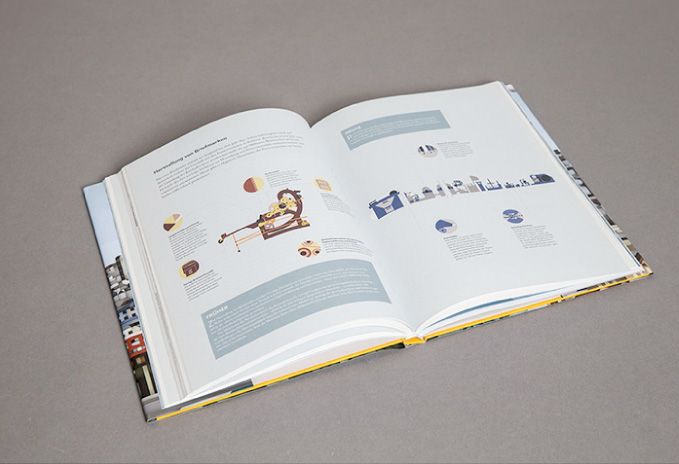 Bundesdruckerei Chronik Buch Infografik