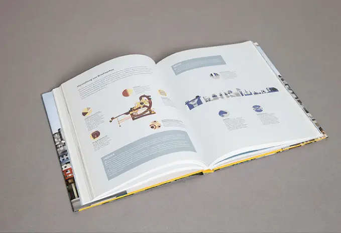 Bundesdruckerei Chronik Buch Infografik