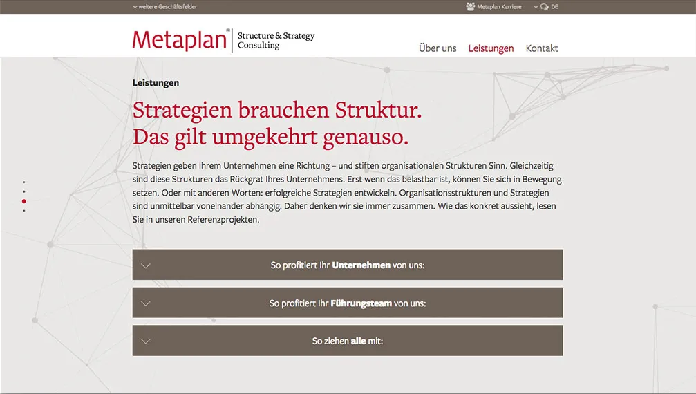 Metaplan Website Leistungen